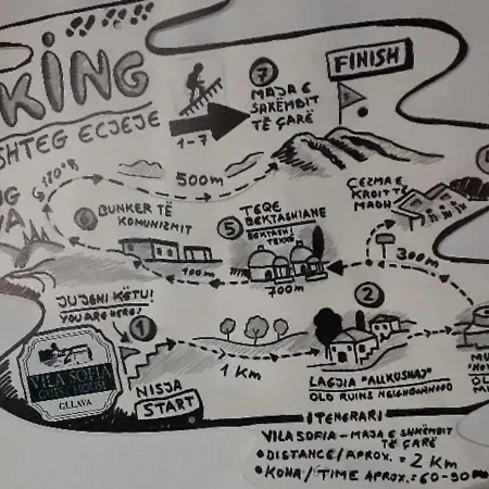 게스트하우스 Sofia Gllava -