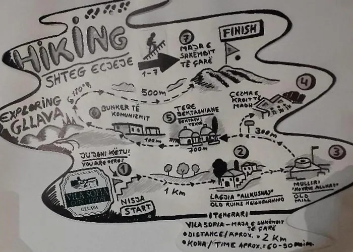 Vendégház Sofia Gllava -